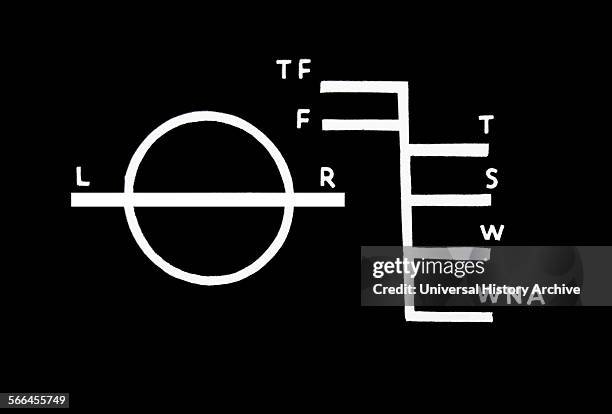 Primsol Symbol Plimsoll Line Photos and Premium High Res Pictures - Getty Images