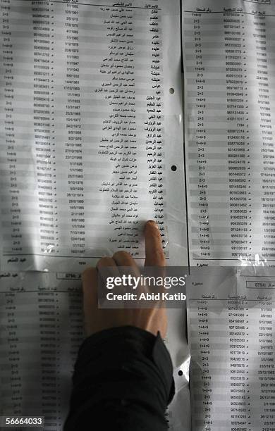 Palestinian man searshes for his name on list to cast his vote in the legislative election, in the U.N. School Alef which is being used as an...