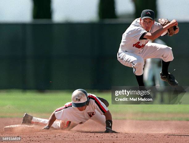Throwing Tp First Base 15 Rio Mesa Hs Stock Photos, High-Res Pictures, and Images - Getty Images