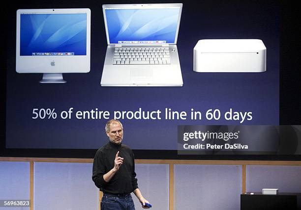 Apple CEO Steve Jobs introduces a new Mac Mini with Intel Core Duo processor desktop computer in to Apple line of Intel powered products during a...