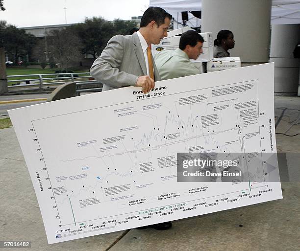 Lawyers carry a timeline chart and documents into the court of Judge Belinda Harmon for the Enron class action lawsuit, involving banks and...