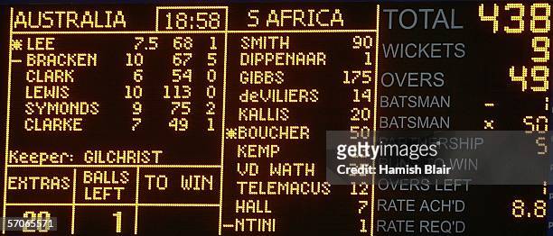 The scoreboard shows South Africa's World Record score of 438 during the fifth One Day International between South Africa and Australia played at...