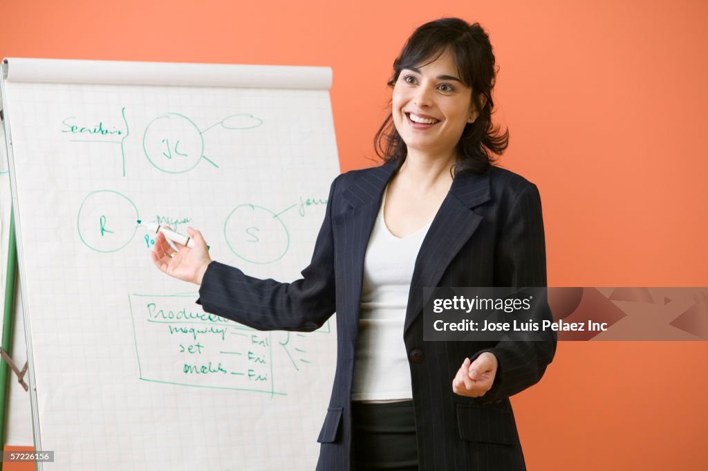 Woman giving presentation in meeting