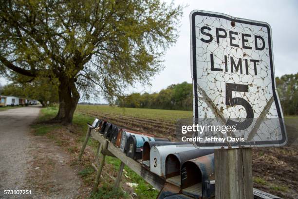 Speed Limit Chart Speed Limits By Country By Country – PSJKD