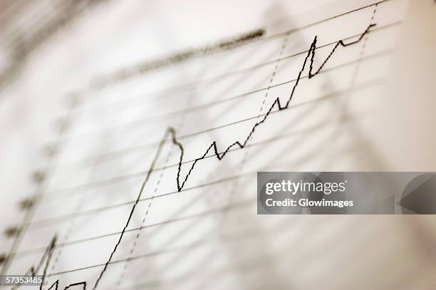 close-up of a line graph - line graph foto e immagini stock