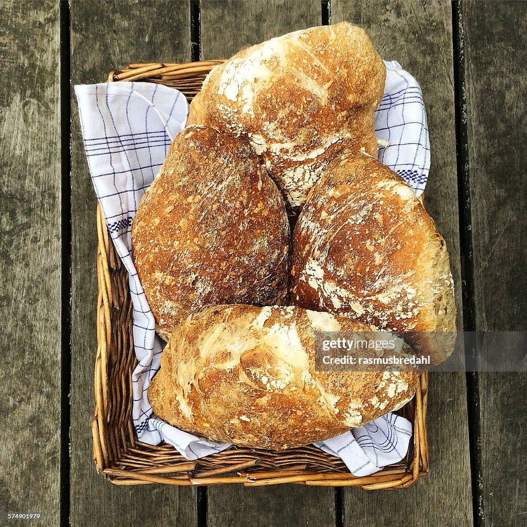 Loaves of bread in a basket