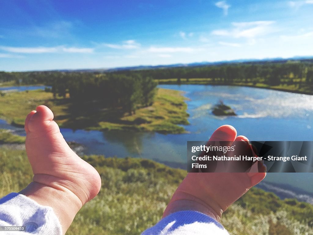 POV: Where are your feet?