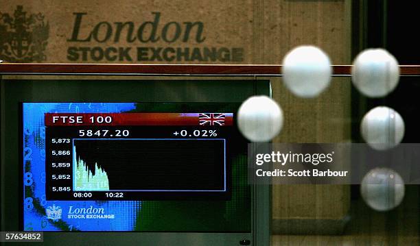 Screen displays financial information inside of the London Stock Exchange building on May 17, 2006 in London, England.