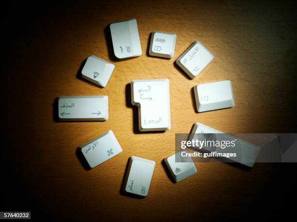 Bild Computer Alt 152 Computer Alt Stock Photos, High-Res Pictures, and Images - Getty Images