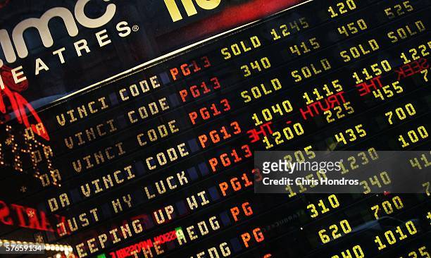 Marquee listing popular movies including "The Da Vinci Code," shown with many shows already sold out, is displayed May 19, 2006 at the AMC Theaters...