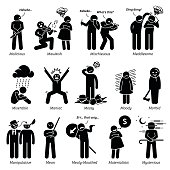 Negative Personalities Character Traits. Stick Figures Man Icons.