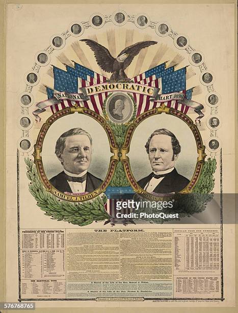 Campaign chart featuring the portraits of Democratic presidential candidate Samuel J Tilden and running mate Thomas A Hendricks and smaller medallion...
