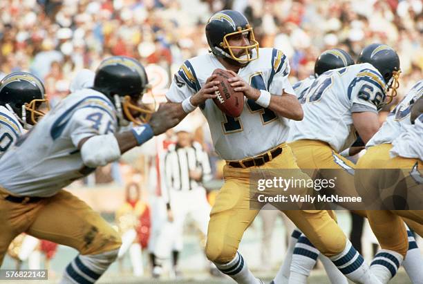 Dan Fouts Preparing to Throw the Football