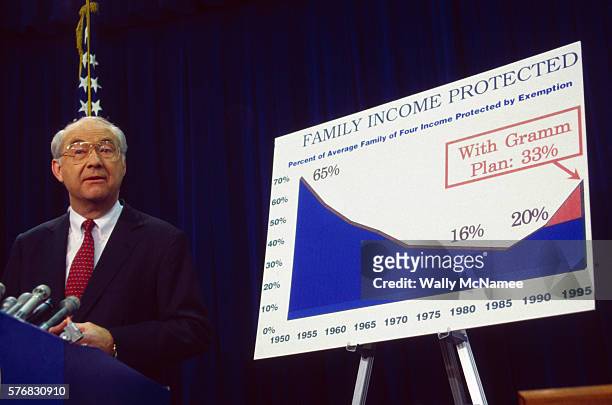 Senator Phil Graham uses a graphic to explain the Graham plan for protecting family income in 1994.