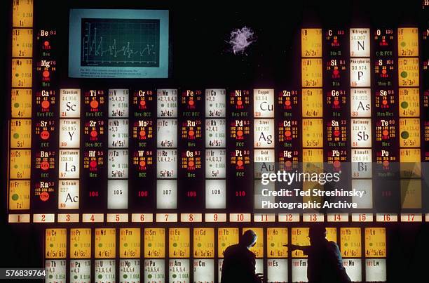 Two scientists use a massive, illuminated periodic table of elements as they discuss the element holmium in the Lawrence Hall of Science at the...