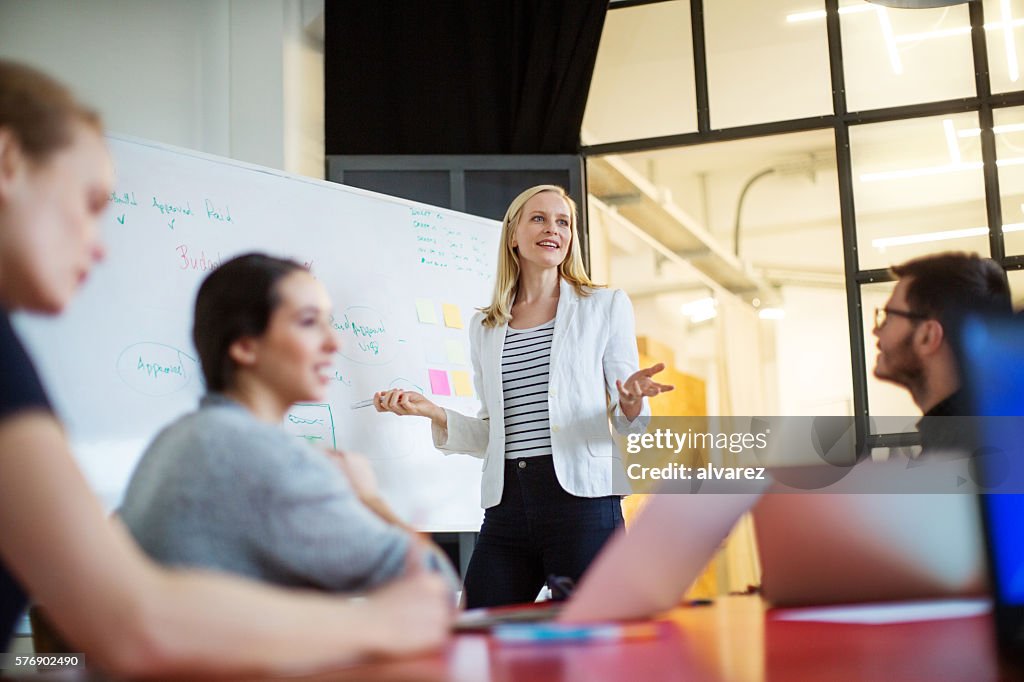 Businesswoman giving presentation on future plans to colleagues