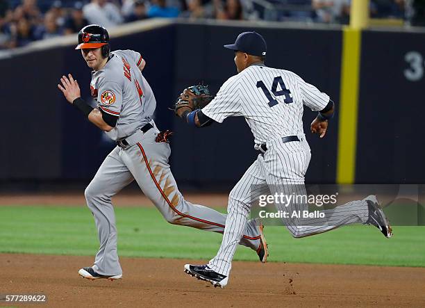 Starlin Castro of the New York Yankees tags out Nolan Reimold of the Baltimore Orioles during their game at Yankee Stadium on July 18, 2016 in New...