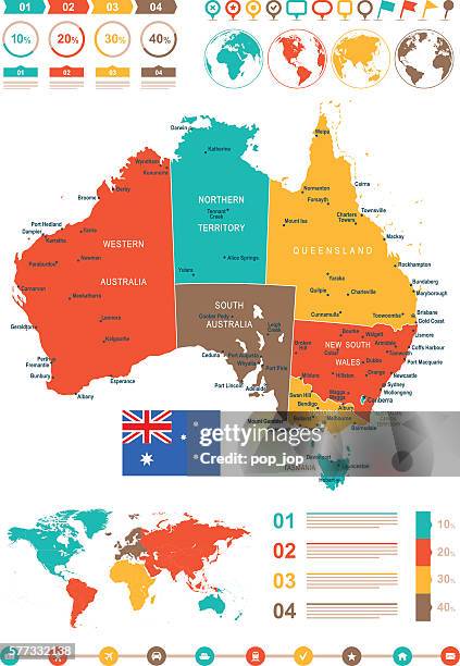colored infographic australia map - victoria stock illustrations