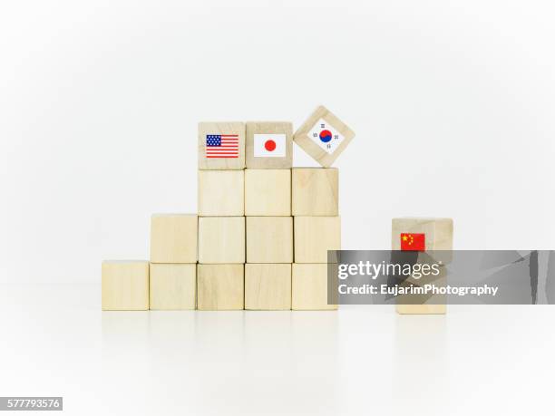 east asian diplomatic and political situation concept - foreign affairs fotografías e imágenes de stock