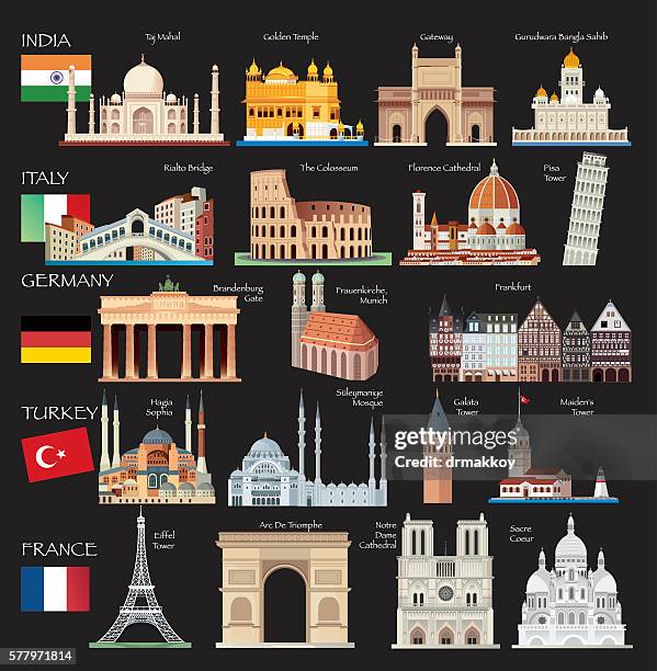 illustrazioni stock, clip art, cartoni animati e icone di tendenza di mondo dei simboli - monaco