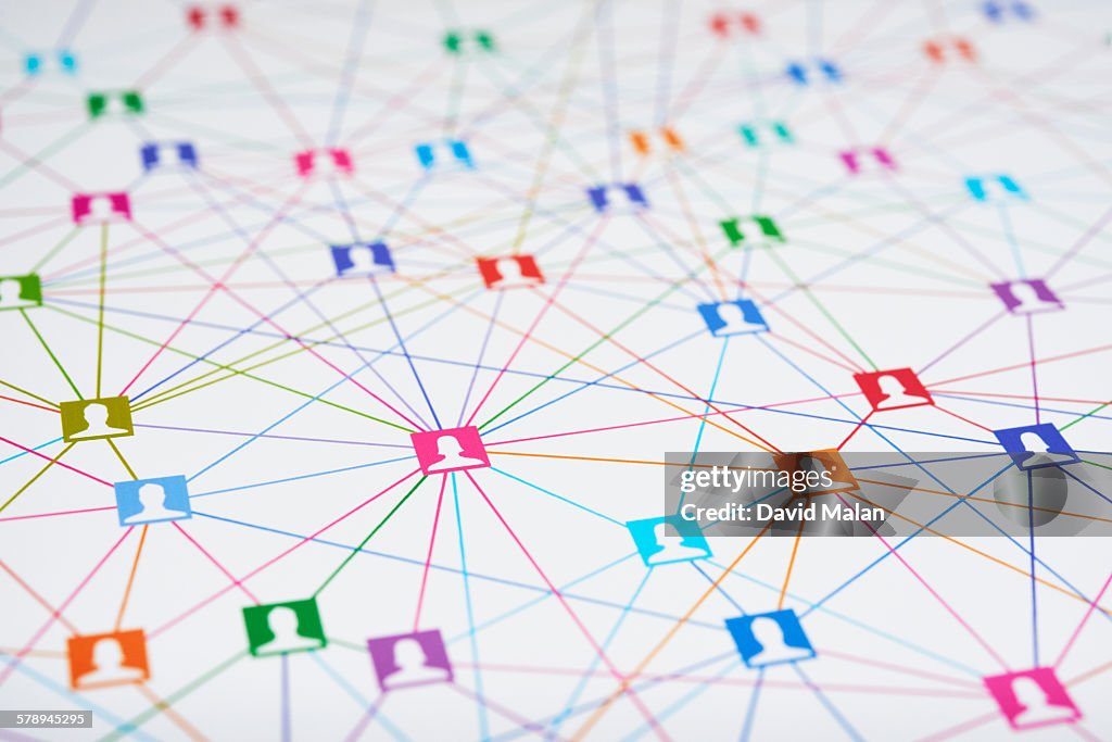 Grapic depicting overlapping social networks