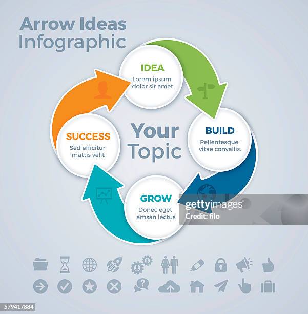 1 Step Process Diagram Photos and Premium High Res Pictures - Getty Images