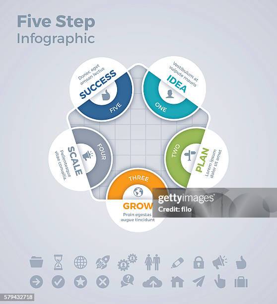 Fiv Inforgraphic Five Stage Infographic Photos and Premium High Res Pictures - Getty Images