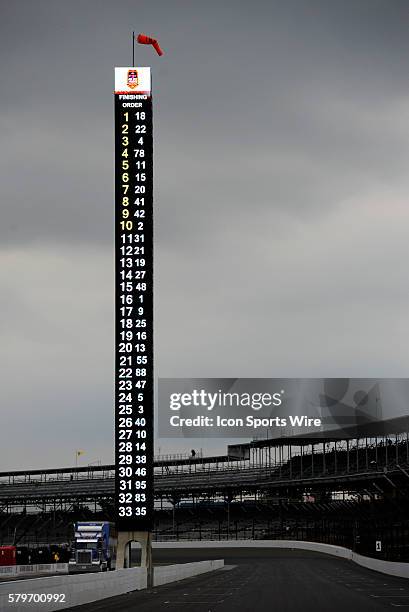 July 2015 | The scoreboard showing unofficial results from the NASCAR Sprint Cup 22nd Annual Crown Royal Presents the Jeff Kyle 400 at The Brickyard...