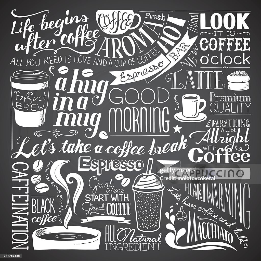 Coffee icon wallpaper
