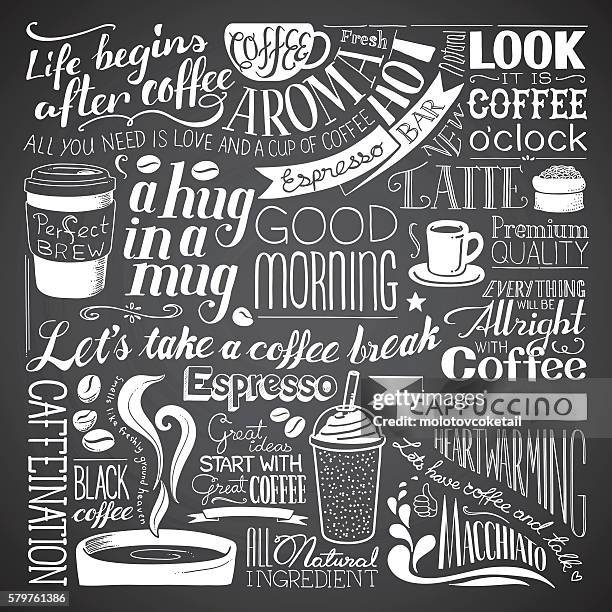 coffee icon wallpaper - chalk 幅插畫檔、美工圖案、卡通及圖標