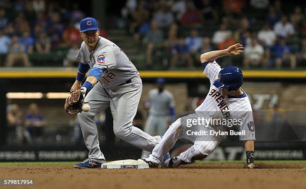 Jake Elmore of the Milwaukee Brewers steals second base past Ben Zobrist of the Chicago Cubs in the ninth inning at Miller Park on July 22, 2016 in...