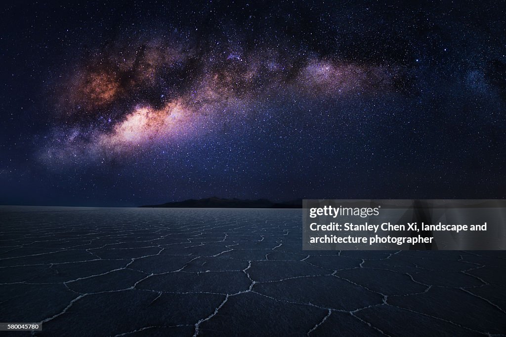 Salar de Uyuni Milky Way