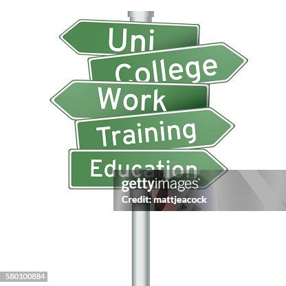 Extensive Course Sign Further Education Road Sign High-Res Vector Graphic - Getty Images