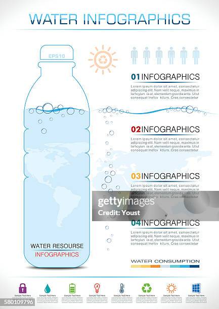 water infographics - drinking from bottle stock illustrations