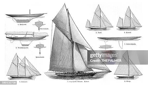 bildbanksillustrationer, clip art samt tecknat material och ikoner med sailboats engraving 1895 - segel