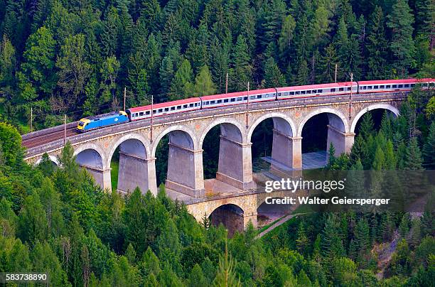 Historic Semmering Railway station