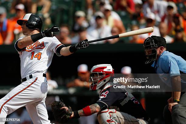 Nolan Reimold of the Baltimore Orioles hits a two run walk-off home run in the ninth inning to defeat the Cleveland Indians 5-3 at Oriole Park at...