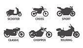 Motorcycle Type and Model Objects icons Set.