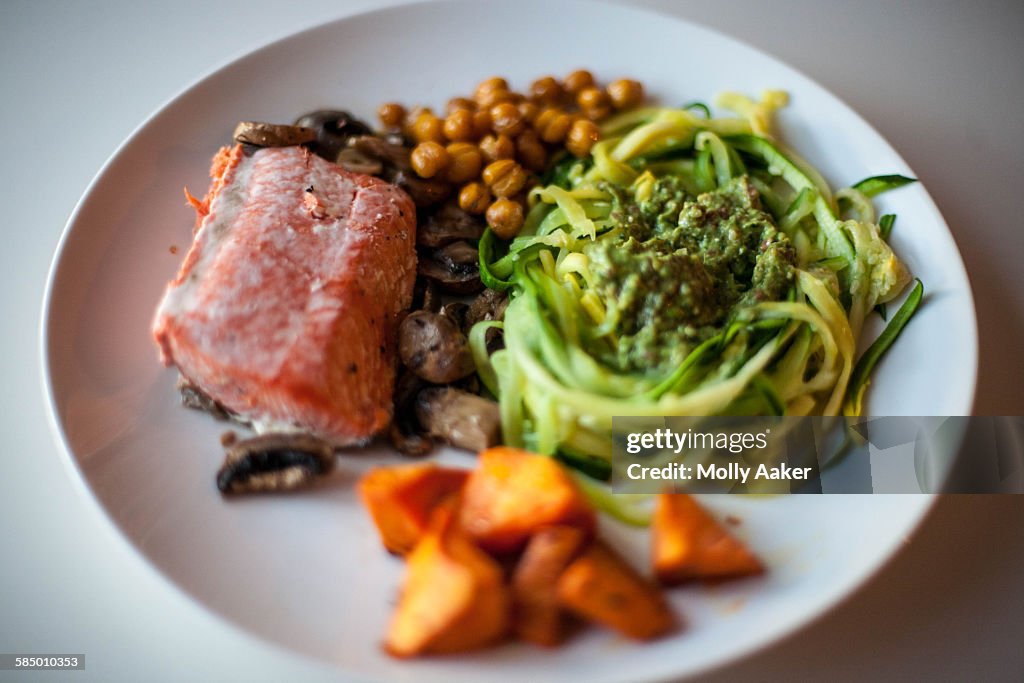 Healthy clean dinner