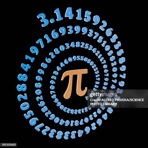 Pi Symbol Photos and Premium High Res Pictures - Getty Images