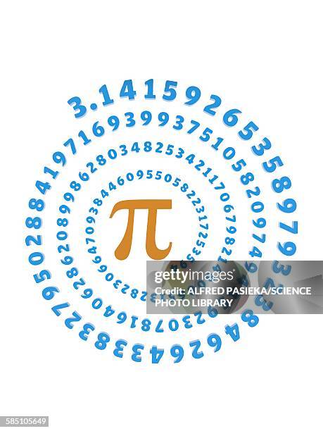 144 Pi Math Symbol High Res Illustrations - Getty Images