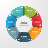 Pie chart circle infographic template with 7 options.