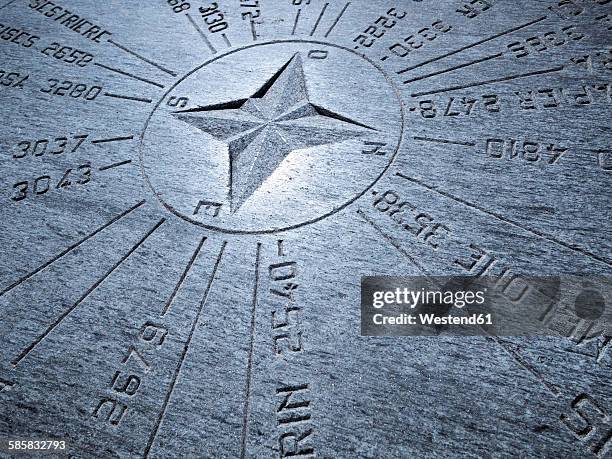 Complete Compass Card 1,160 Compass Card Stock Photos, High-Res Pictures, and Images - Getty ...