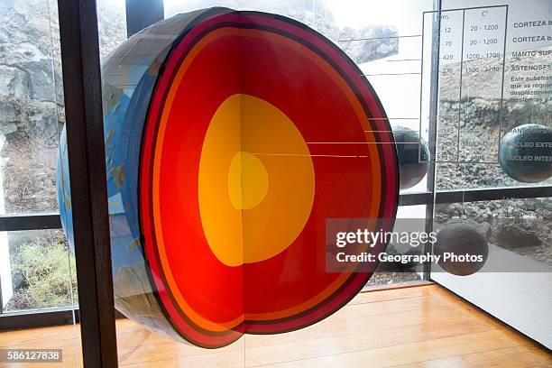 Model of planet Earth internal structure, Timanfaya Volcano Interpretation and Visitor Centre, Lanzarote, Canary Islands, Spain.