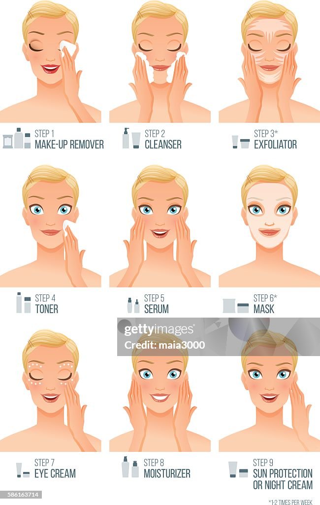 Facial Checklist Basic Skincare Routine Steps Facial Care Vector Infographic ...