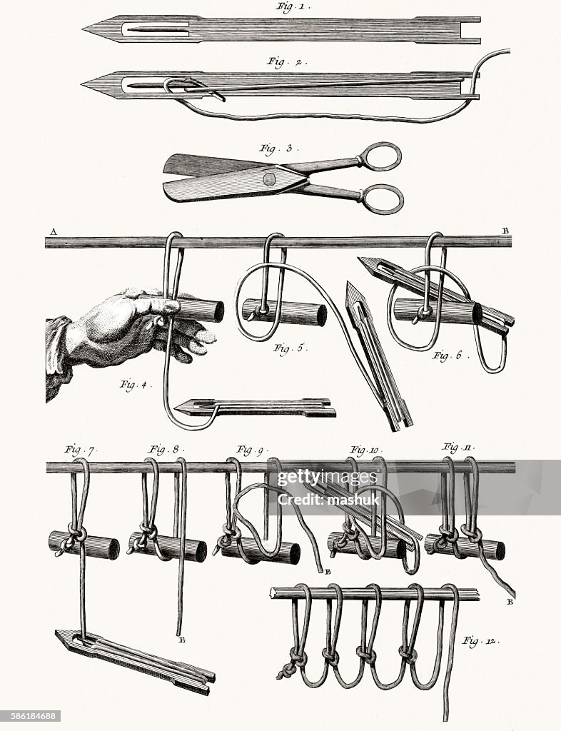 Making fishnet, Diderot Encyclopedia