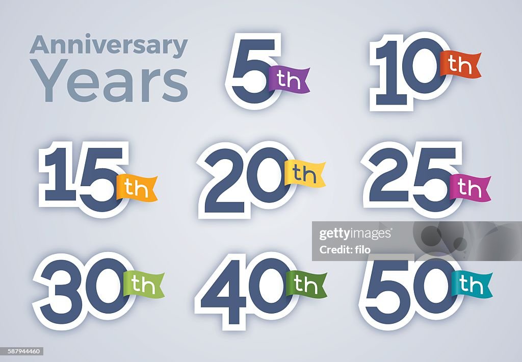 記念日祝賀年番号