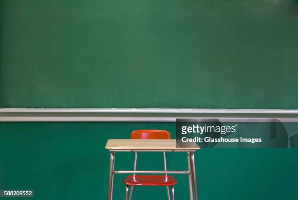 2,935 Empty Classroom Chalkboard Photos and Premium High Res Pictures -  Getty Images