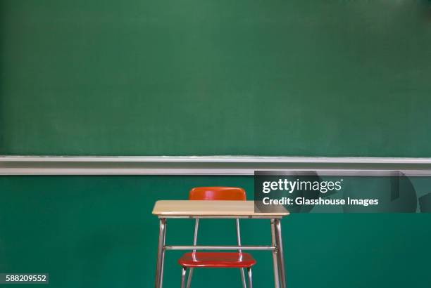 empty desk by classroom chalkboard - empty classroom stock pictures, royalty-free photos & images