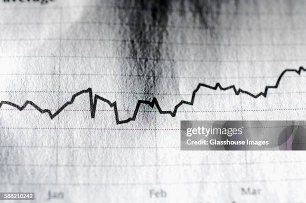 stock exchange chart ii - the charge ii stock-fotos und bilder